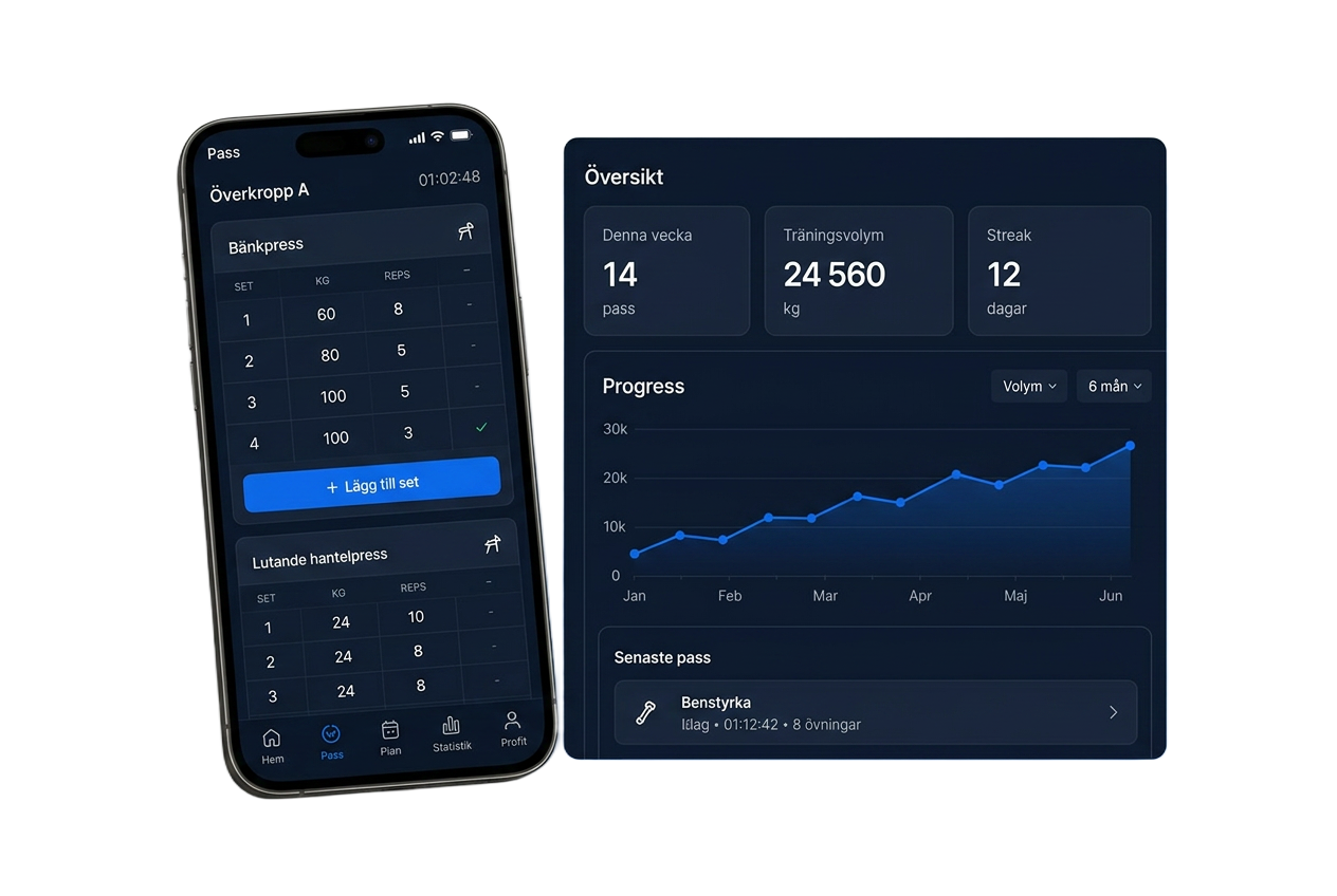 SetMate-app: telefon med RepMate-loggning bredvid en översiktspanel med statistik och progress